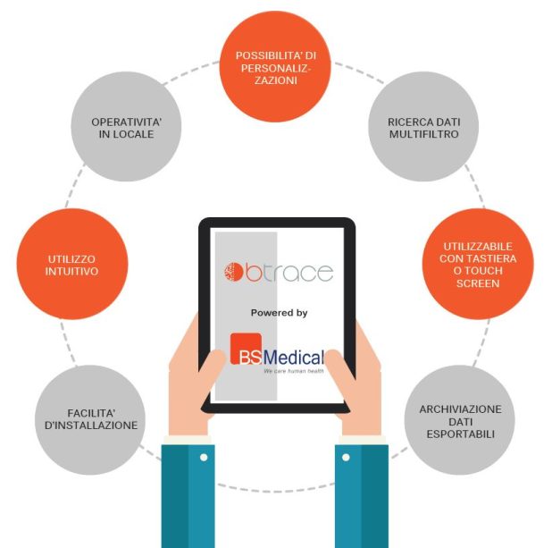 BTRACE - Sistema di tracciabilità informatizzato - immagine 2
